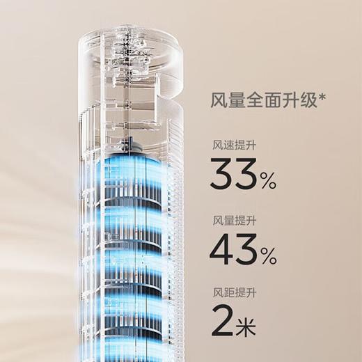 美的塔扇FZA10TSL 商品图1