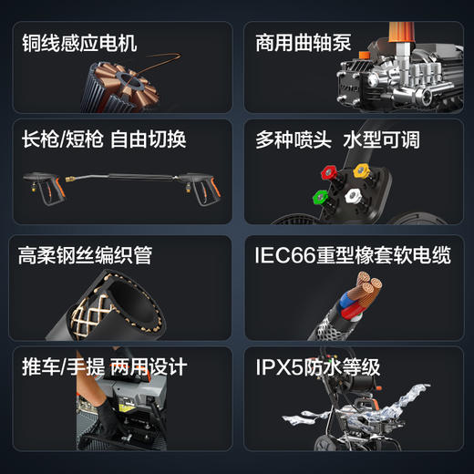 亿力商用洗车机大功率清洗机9026G水泵高压水枪强力洗地刷车神器家用 商品图5