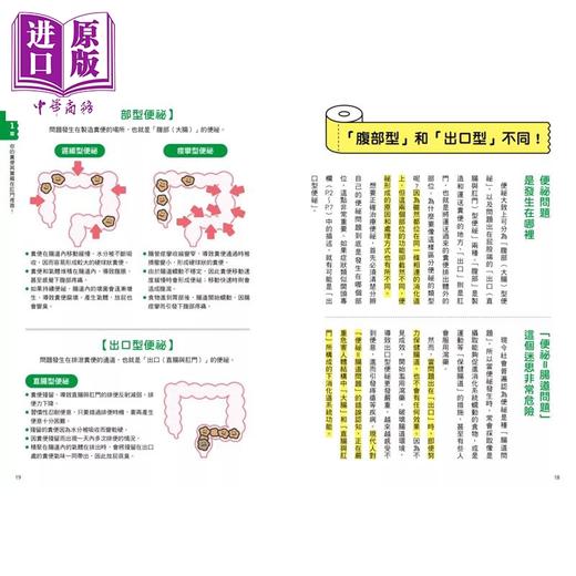 【中商原版】全图解 不靠吃药或开刀 便秘自救指南 整肠无效  3招根源改善 出口型便祕	佐佐木美礼 墨刻文化	 港台原版 商品图2