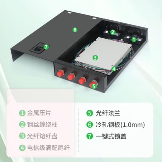 【GZ】四口光纤熔接包 商品图2