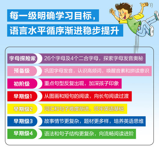 红火箭儿童英语分级读物 商品图3