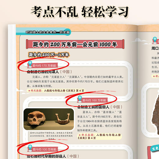 时间线上的文史考点-文学+历史【1-9年级同步课本】（2册） 商品图4