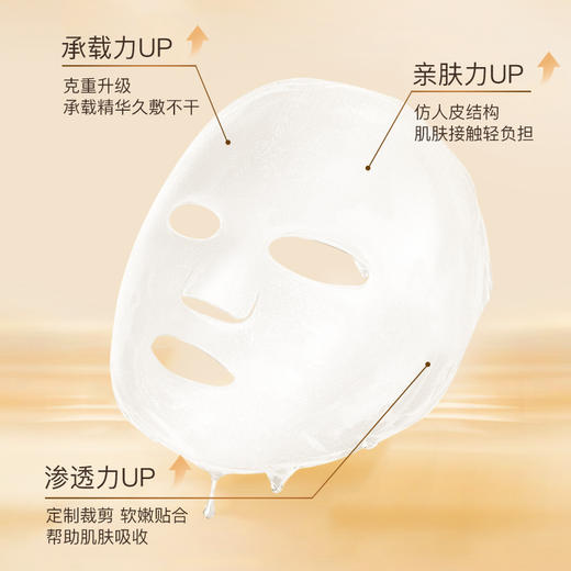 燕窝酸抗皱焕颜面膜 （黑金面膜）5片/盒 商品图3