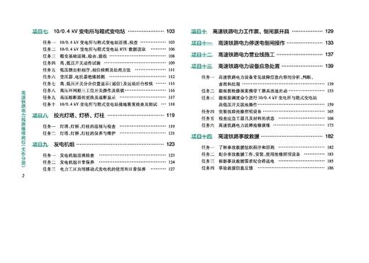 328986高速铁路电力线路维修岗位(实作分册)【塑封】 商品图4