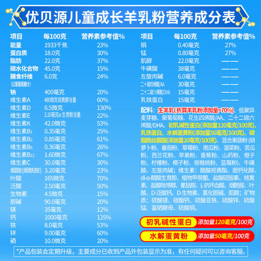 百跃优贝源儿童成长羊奶粉500克（25克*20条）适合（3-15）岁儿童 商品图5