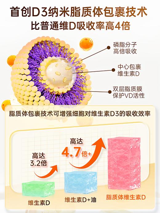 Organic Garden 维生素D3 商品图1