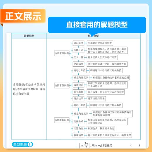 冲刺211：高频考法讲练突破. 数学、物理、化学（张雪峰老师出品-高考总复习用书，带你冲刺211） 商品图1