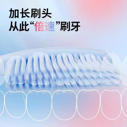 9楼母婴生活馆 【3支装】米选细毛软毛牙刷长头家用速刷型情侣牙刷加长大头宽头护龈成人家庭装   活动价：28元6支    48元/12支 商品图3