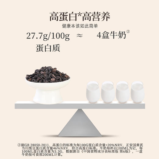 正安 当归黄芪黑豆 以黑养黑焕发活力 甘润回香温润不惹火 日常健康小零食 300g（15g×20袋）/盒 商品图8