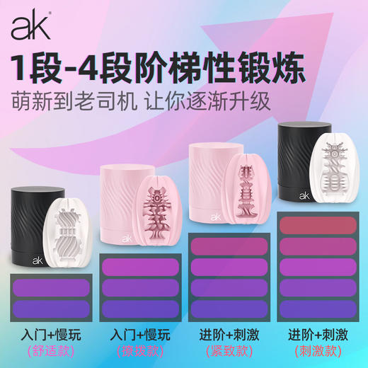 【精准吮吸】AK樱花系列飞机蛋男用手动飞机杯 延时锻炼杯 商品图4
