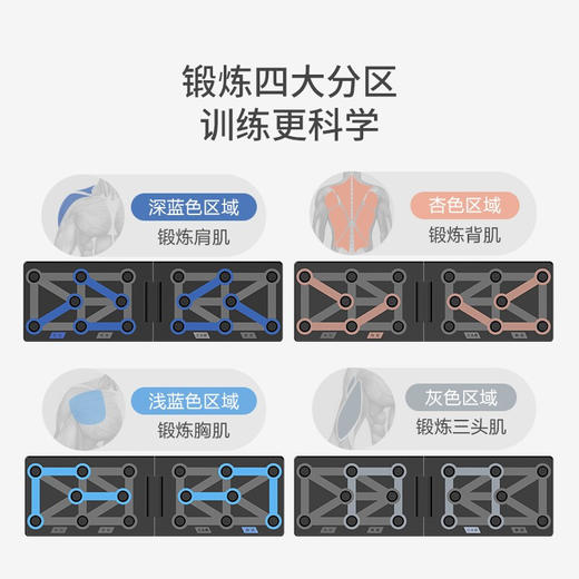 美穗吉家 多功能俯卧撑训练板 商品图4