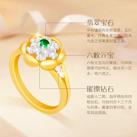 聚财兴旺太阳花戒指 吉祥饰品 商品图2