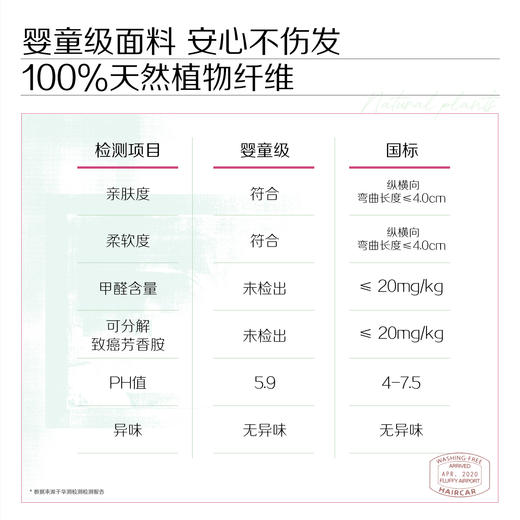 【品牌直发】Spēs诗裴丝头发清洁免洗洗发巾 便携小巧 清爽出行 蓬松止痒留香 商品图6