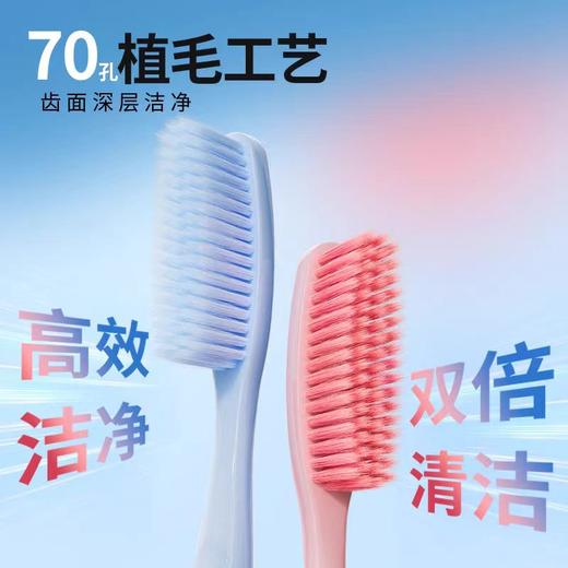 9楼母婴生活馆 【3支装】米选细毛软毛牙刷长头家用速刷型情侣牙刷加长大头宽头护龈成人家庭装   活动价：28元6支    48元/12支 商品图1