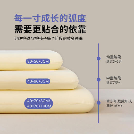 任意睡姿都舒服！儿童深睡枕慢回弹聚氨酯记忆棉枕头 灵压护颈枕芯学生助睡眠中低枕单人枕 商品图4