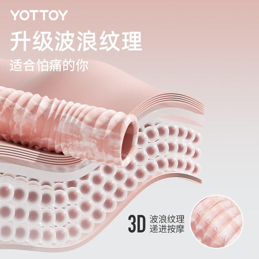 【清仓特惠】原价49.9 限时折扣29.9 泡沫轴初学瘦腿滚轴轮狼牙棒按摩滚背专业健身瑜伽柱器材 商品图1