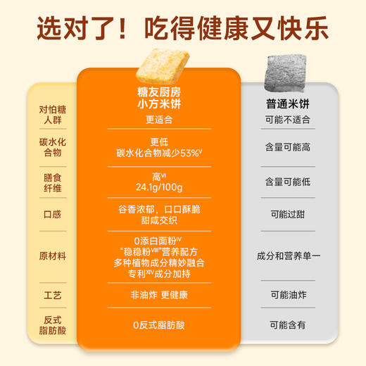 【三诺心选社群专享】糖友厨房小方米饼 商品图3
