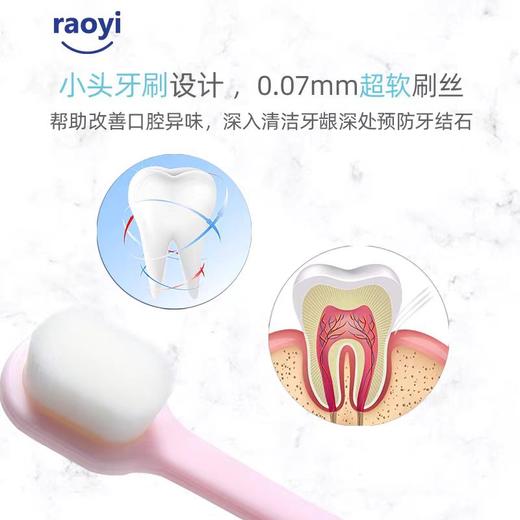 【春上新】9楼母婴生活馆 儿童万毛棉棉护齿牙刷2~12岁  活动价：15.9元/3支   29.9元/6支 商品图3