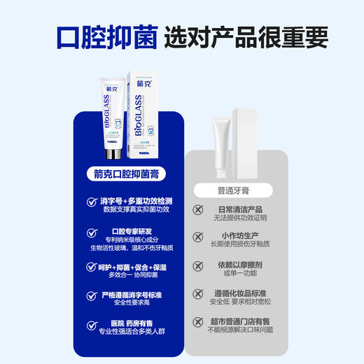 疯抢中！！【送3D包裹式牙刷】【GJ发明专利+消字号双认证“口腔牙膏”】祛异味口臭 呵护牙齿 海洋薄荷香型 全家可用 120g*支 商品图6