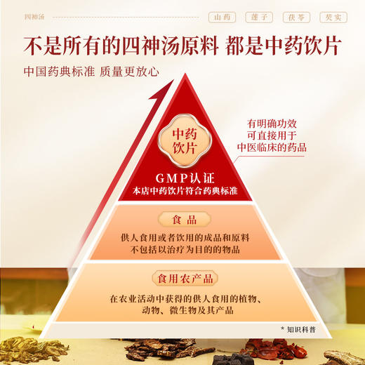 康美药业四神汤原材料 御宝堂系列茯苓/山药/莲子/芡实10g*20袋/盒 药食同源康美中药饮片 独立小包装 商品图3