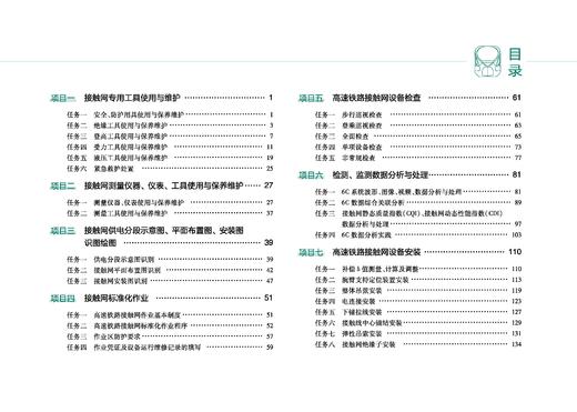 328948高速铁路接触网维修岗位（实作分册）【塑封】 商品图3