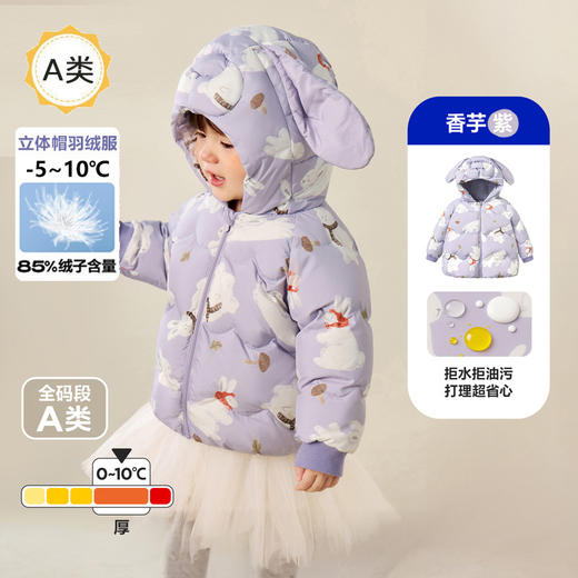 冬季男女童宝宝羽绒外套新款儿童动物造型帽羽绒服上衣厚款 商品图8