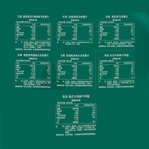J乐事300g圣诞大礼包 商品图4