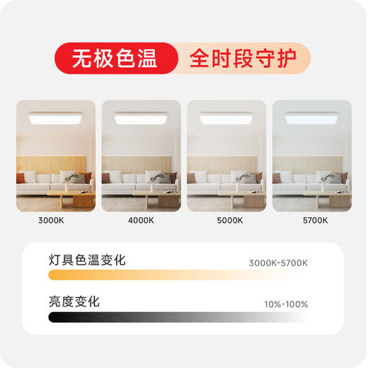 【常青藤爸爸专属链接】百孜护眼吸顶灯超薄无缝隙大厅主灯现代简约全光谱卧室书房餐厅灯 商品图2