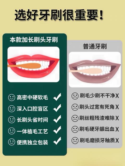 9楼母婴生活馆 【2支】米选家用大头牙刷软毛加长宽头护龈牙刷家庭装牙刷  活动价：38.8元/6支、66.6元/12支 商品图1