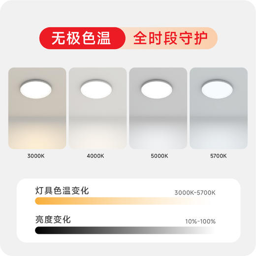 【代发】百孜护眼吸顶灯超薄无缝隙大厅主灯全光谱卧室书房餐厅灯 商品图4