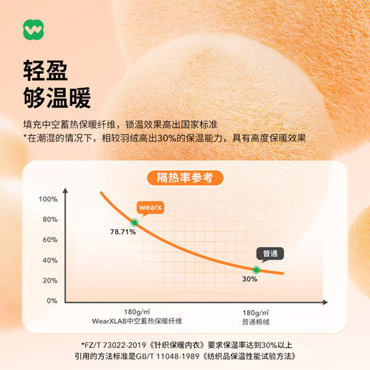 【昊达严选】完型—极地蓄温不脏棉服 商品图4