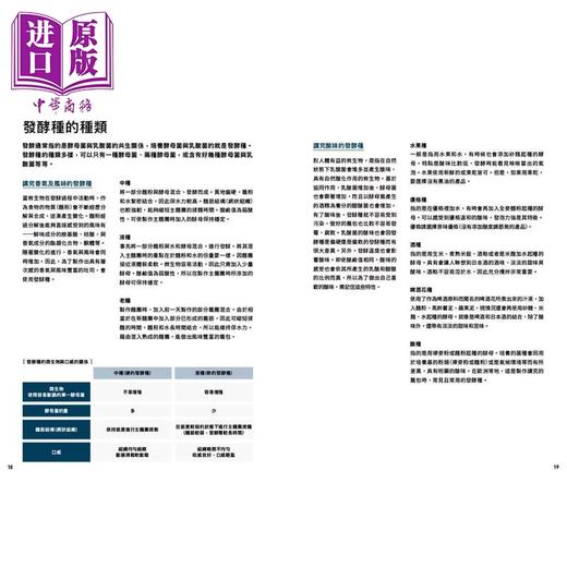 【中商原版】面包钻研家的 吐司解构学 	堀田诚	邦联文化	港台原版 商品图1