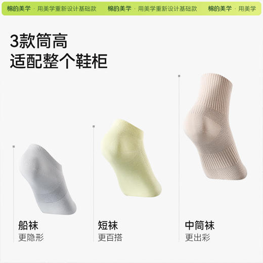 「棉的美学」网眼短袜女夏季薄款10A抗菌防异味透气不闷脚中筒袜子 商品图3