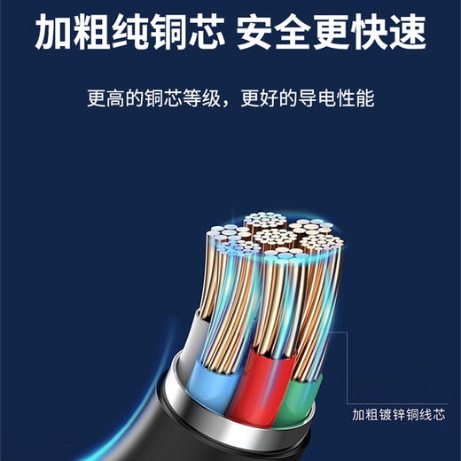 美穗吉家 三合一编织快充数据线 红色 商品图2