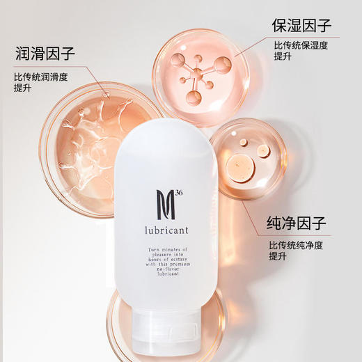 【仿真爱液】漫渺润滑油M36润滑剂 仿真精液65ml 商品图2