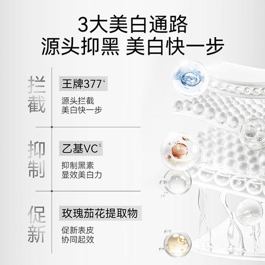 （小眠专属）春日来信美白紧致面霜 | 保湿润养，白皙肤色【品牌直发】 商品图3