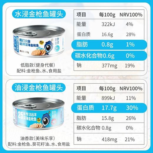 【野生金枪鱼罐头】  140g*6罐  非常鱼块 商品图6