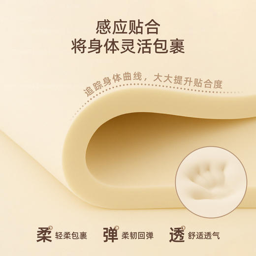 雅芳婷棉花堡床垫家用卧室零压慢回弹海绵弹簧床垫 商品图4