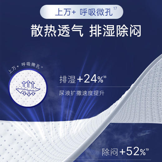 露安适婴儿纸尿裤超薄透气男女宝宝通用干爽柔软尿不湿【新老交替发货，片数略微有差异】 商品图3