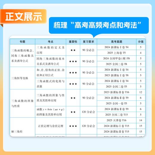 冲刺211：高频考法讲练突破. 数学、物理、化学（张雪峰老师出品-高考总复习用书，带你冲刺211） 商品图2