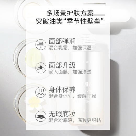 燕肌源植萃焕颜精华油18ml 商品图4