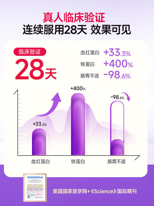 DR.AUSTIN补铁饮 商品图3