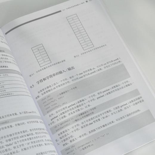 GESP编程能力等级认证一本通（C++ 二级）信息学竞赛信息学奥赛含真题配套测评平台在线课程课件代码 商品图2