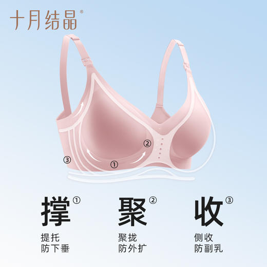 【任选两件，买一送一】孕妇内衣无痕聚拢防下垂收副乳薄款透气哺乳文胸产后喂奶 商品图2