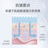 燕窝酸多效抗皱精华液50ml 商品缩略图3