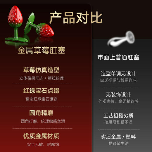 【钻石草莓】索迹草莓后庭肛塞后庭按摩棒 商品图2