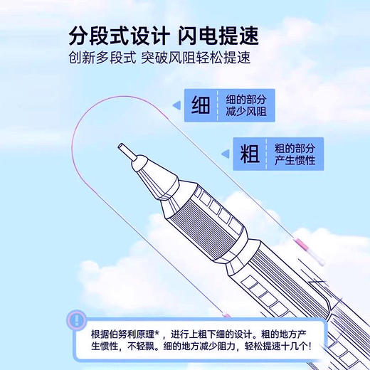 沙式2.0小学生学生儿童专用跳绳一年级幼儿园初学跳绳竞速绳子 商品图3