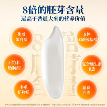 瑶珍香米5斤 老稻种留种  25年新米 大米 长粒香米  猫牙米 真空装 /粮油调味 /米 /长粒香米 商品图1