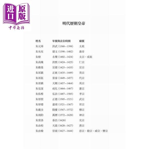 【中商原版】皇帝的钱包 明代中国的货币 港台原版 张瑞威 香港商务印书馆 商品图2