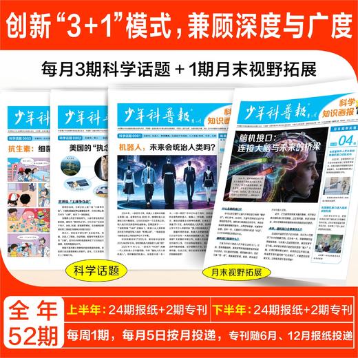 少年科普知识画报，2026年刊52期，每期一个科普主题，理科启蒙零距离 商品图1